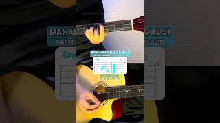 Mahal Pa Rin Kita  Rockstar  Easy Guitar Chords Tutorial For Beginners guitarlessons [upl. by Georgi]