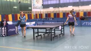 Anna TIKHOMIROVA  Polina MIKHAILOVA Russian Womens Premier League 20142015 Play off [upl. by Hayward327]