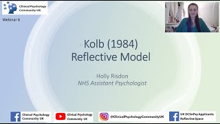 Kolb 1984 Reflective Model [upl. by Straub430]