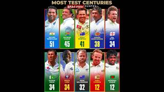 Most Test Centuries All Cricket Plyers Virat Kohli Sachin Tendulkar Jacques Kallis Ricky Ponting [upl. by River177]