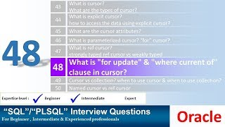 Oracle PL SQL interview question Explain FOR UPDATE clause and WHERE CURRENT OF Clause [upl. by Plumbo162]