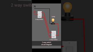 2 way switch wiring diagram electrical circuitdiagram serhicircuit viralshortsvideo [upl. by Niroht]