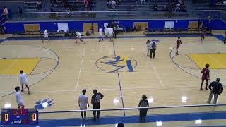 Kemper County vs Louisville High School Girls Varsity Basketball [upl. by Vola57]