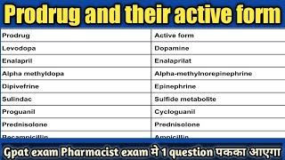 Prodrug and their active formimportant topic for Gpat exam DI exam Niper exam pharmacist exam [upl. by Wernick]