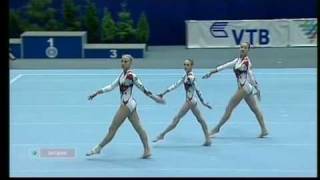 Womens groups Ukraina 2010 Acrobatic [upl. by Laohcin]