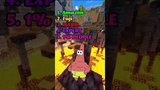 Take SpongeBobs Challenge 👀🧽 Can You Avoid Picking What He Chooses [upl. by Vareck]