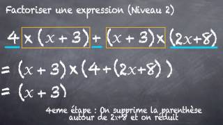 Factoriser une expression Niveau 2 3eme [upl. by Ayerdna]