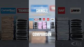 Which Shingle Is Best For Your Roof RIG Roof Replacements roofrepair roofreplacement [upl. by Melmon]