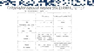 Professional Judgment RubricExit Criteria [upl. by Linsk]