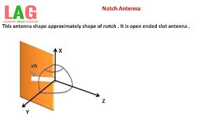 Notch Antenna Hindi  Antenna [upl. by Correy]