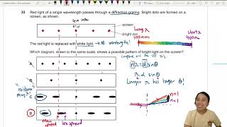 ON22 P12 Q30 White Light Diffraction Fringes  OctNov 2022  Cambridge A Level 9702 Physics [upl. by Searby756]