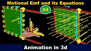 motional emf class 12 physics  from faradays law  motional emf class 12 animation part 4 [upl. by Kial]