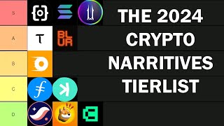 The Cryptocurrency Narratives 2024 Tier List  Crypto Ranking [upl. by Toddie]