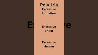 Polyuria  Polydipsia  Polyphagia  Medical Terminology GuruKirpaMedicose [upl. by Clarhe]