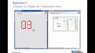 Entradas y Salidas Digitales con Compact DAQ [upl. by Acsecnarf]