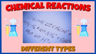 Different Types of Chemical Reactions [upl. by Naveb]