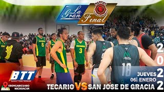 Tecario vs San José de gracias final del cuadrangular de Erongaricuaro Michoacán el día 60122 [upl. by Seabrooke282]