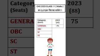 Chs Class 11 Math cutoff marks 2023  Chs Class 11 Math Expected Cutoff  Chs 2023 class 11 Cutoff [upl. by Samuella]