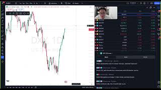 📊DAILY ANALYSIS  XAUUSD THURS 24th OCTOBER 2024 [upl. by Worl]