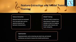 Music Classification using CNN model  project [upl. by Groves]