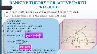 Rankine’s theory of earth pressures in hindi [upl. by Eneleoj367]