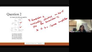 Week7 Microelectronics Devices to Circuits noc23ee120 [upl. by Nosniv]