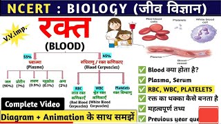 रक्त कणिकाएं blood corpuscles किसी भी एग्जाम के लिए [upl. by Helas]