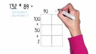 MultiDigit Multiplication Using the Distributive Property [upl. by Haakon444]