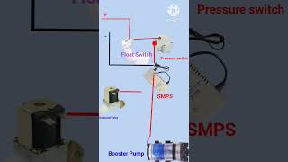 Water purifier circuit electrical wiring diagram youtubeshorts shortfeed shorts [upl. by Letsou]