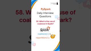 PySpark Interview Questions  Azure Data Engineer azuredataengineer databricks pyspark [upl. by Helaine]