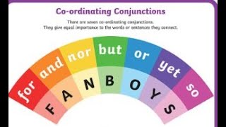 08th English TN Coordinating Conjunctions [upl. by Dranoel2]