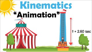 KINEMATICS  Physics Animation [upl. by Corley]