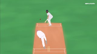 How Cheteshwar Pujara plays Nathan Lyon [upl. by Ainna322]