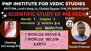 SCIENTIFIC STUDY OF RIG VEDAClass 27Mandal1Sooktha 64 7 WORLDS ABOVE amp 7 WORLDS BELOW EARTH [upl. by Eiderf]