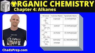 41d Common Names of Complex Substituents [upl. by Tiphani454]