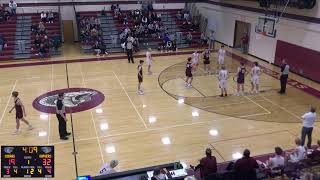 Triton High School vs chatfield jv Mens JV Basketball [upl. by Also127]