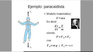 UNIDAD 01  ANALISIS DE ERRORES  METODOS NUMERICOS  FCEFYN [upl. by Gino759]