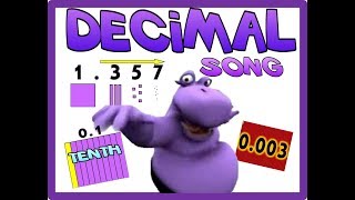 Decimal Concepts Math Song with visuals [upl. by Assilram466]