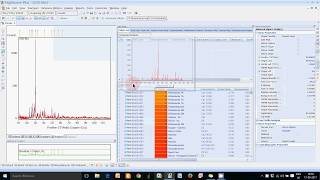 XRD Analysis for Phase Determination using XPert HighScore Plus [upl. by Eisaj]