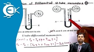 Problem No 1 on Differential UTube Manometer Problem on Difference in Pressure  Fluid Mechanics [upl. by Pamela941]