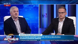 Napi aktuális  Nagy Attila Tibor és Deák Dániel 20240318  HÍR TV [upl. by Ciel]