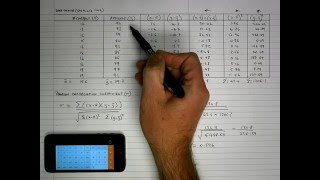 How To Calculate Pearsons Correlation Coefficient r by Hand [upl. by Marcelline805]