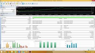 เปรียบเทียบ backtest MT4 vs MT5 โปรแกรมไหนดีกว่า [upl. by Sarine]