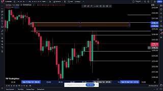 malaysian snr  malaysian snr strategy  malaysian engulfing [upl. by Amarillas]