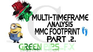 MULTITIMEFRAME TECHNICAL ANALYSIS Episode 2  MMC FOOTPRINT STRATEGY technicalanalysis multi [upl. by Elisabet]