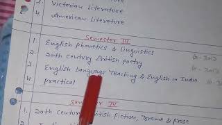 MAEnglish  Syllabus of Semester students [upl. by Lilithe]