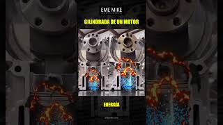 ¿Qué es la cilindrada de un motor ememike mecanicaautomotriz [upl. by Ciprian]