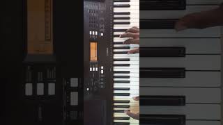 Mwokozi Yesu tunakuabuduDamu Ya Yesu inanena mema on F Chords progression [upl. by Htes]