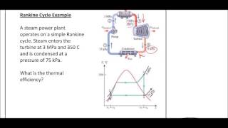 Thermodynamics  Rankine Cycle Example [upl. by Linet]