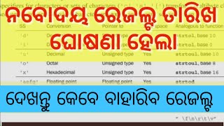 Navodaya Result Class6Navodaya Entrance 2024Navodaa Selection Merit listnavodaya [upl. by Ojiram915]